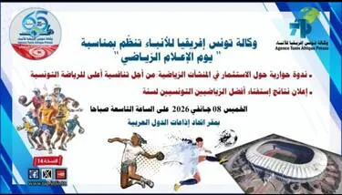 ������: ��� ������� ������� ������ ���� ������� ������� � ����� ���� ��������� ���� 2025 ����� ��� ��������� �� ������� ��������