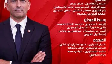  ��� ������ 2026: ������ ���� ������� ���� �� ����� ����� ������� �������