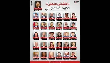 ������� ������� ���� ������ ��������� ������ ���� ���� ������